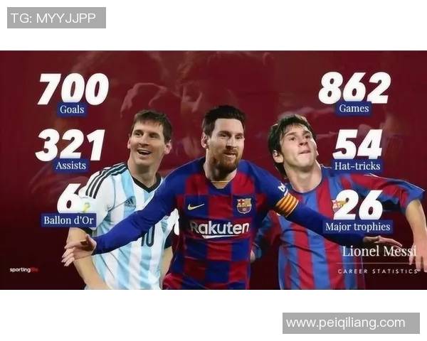 足球明星私下生活大揭秘便装时尚风采视频合集