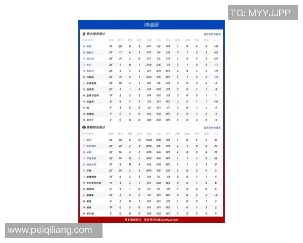 湖人对热火比赛比分预测及分析期待精彩对决与精彩瞬间 湖人对热火比赛比分预测及分析期待精彩对决与精彩瞬间