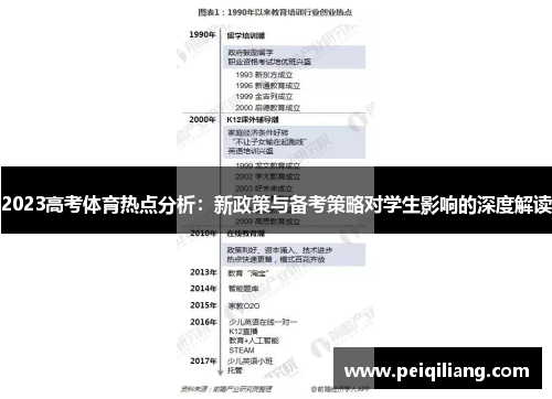 2023高考体育热点分析：新政策与备考策略对学生影响的深度解读